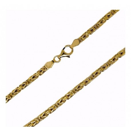 Byzantine link deals chain